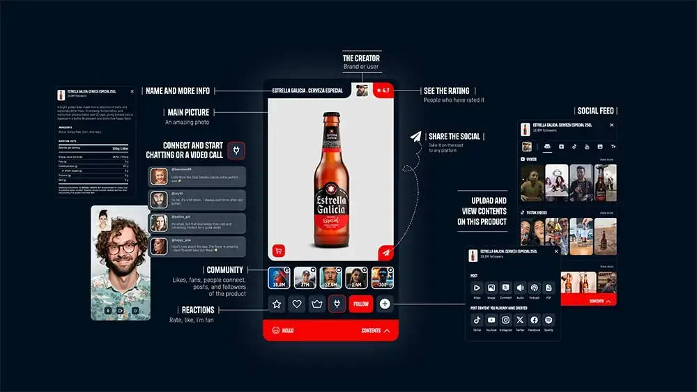 Social network with Estrella Galicia